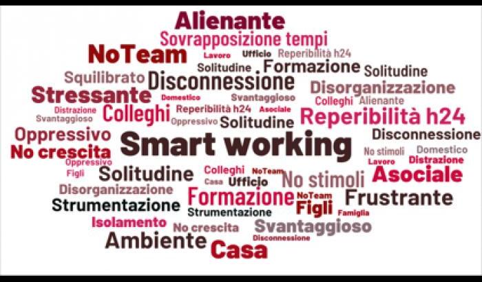 Il lavoro da casa per le donne è davvero "smart"?