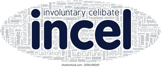incel-involuntarily-celibate-word-cloud-260nw-2506148269 Manosfera: anatomia di un dispositivo ideologico per la galassia "incel"